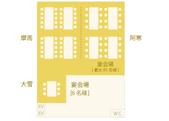 【５階】大広間フロアマップ